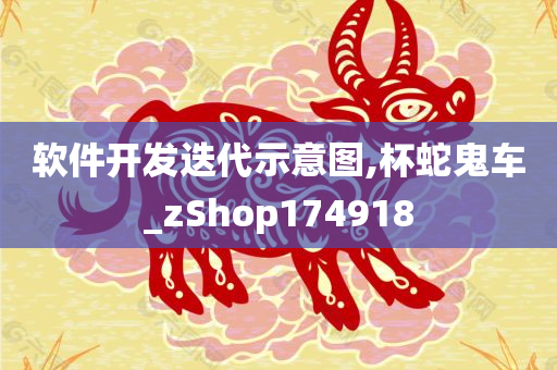 软件开发迭代示意图,杯蛇鬼车_zShop174918